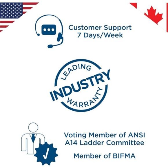 2-Step Kitchen Stepper™ Adult Folding Step Stool, Kids Folding (Steel/Resin) - Picture 5 of 7